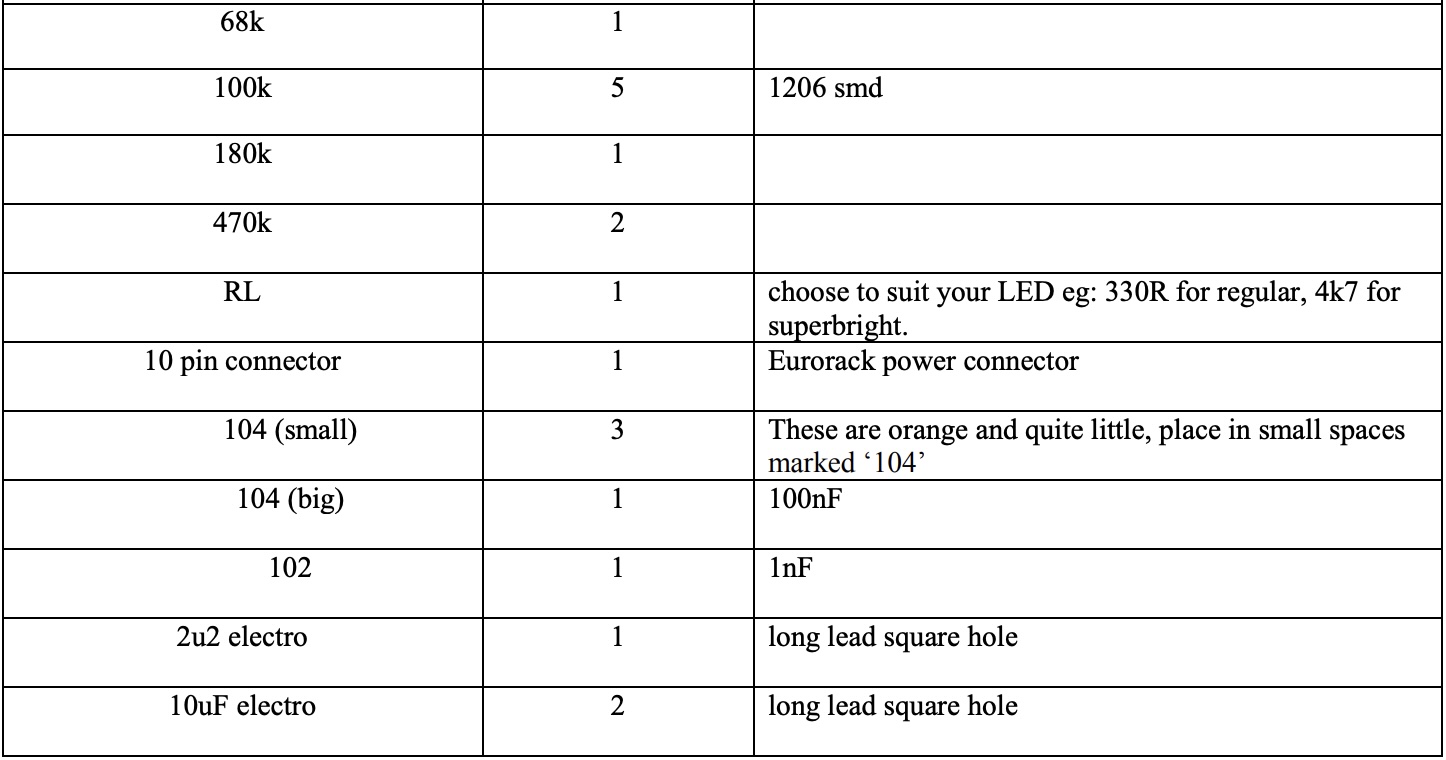 Excerpt from the bill of materials for the NLC ADSR312 module
