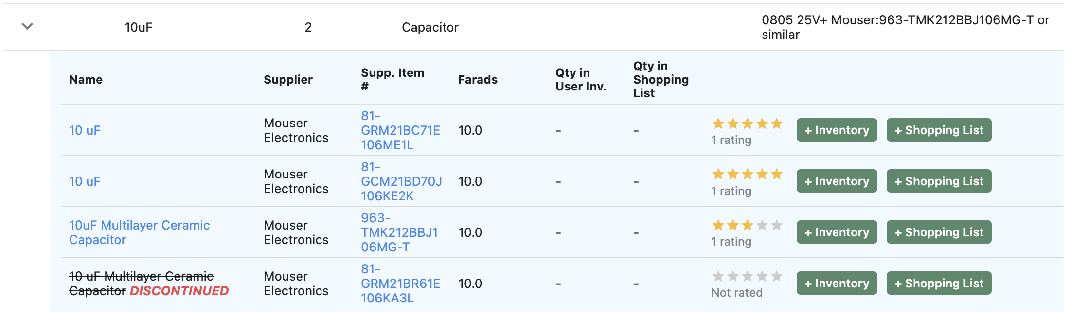 Component that fulfill the 10uF item from a BOM.